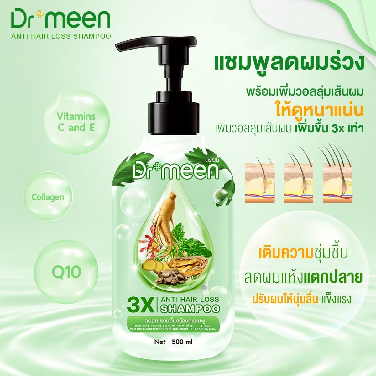 แชมพูลดผมร่วง